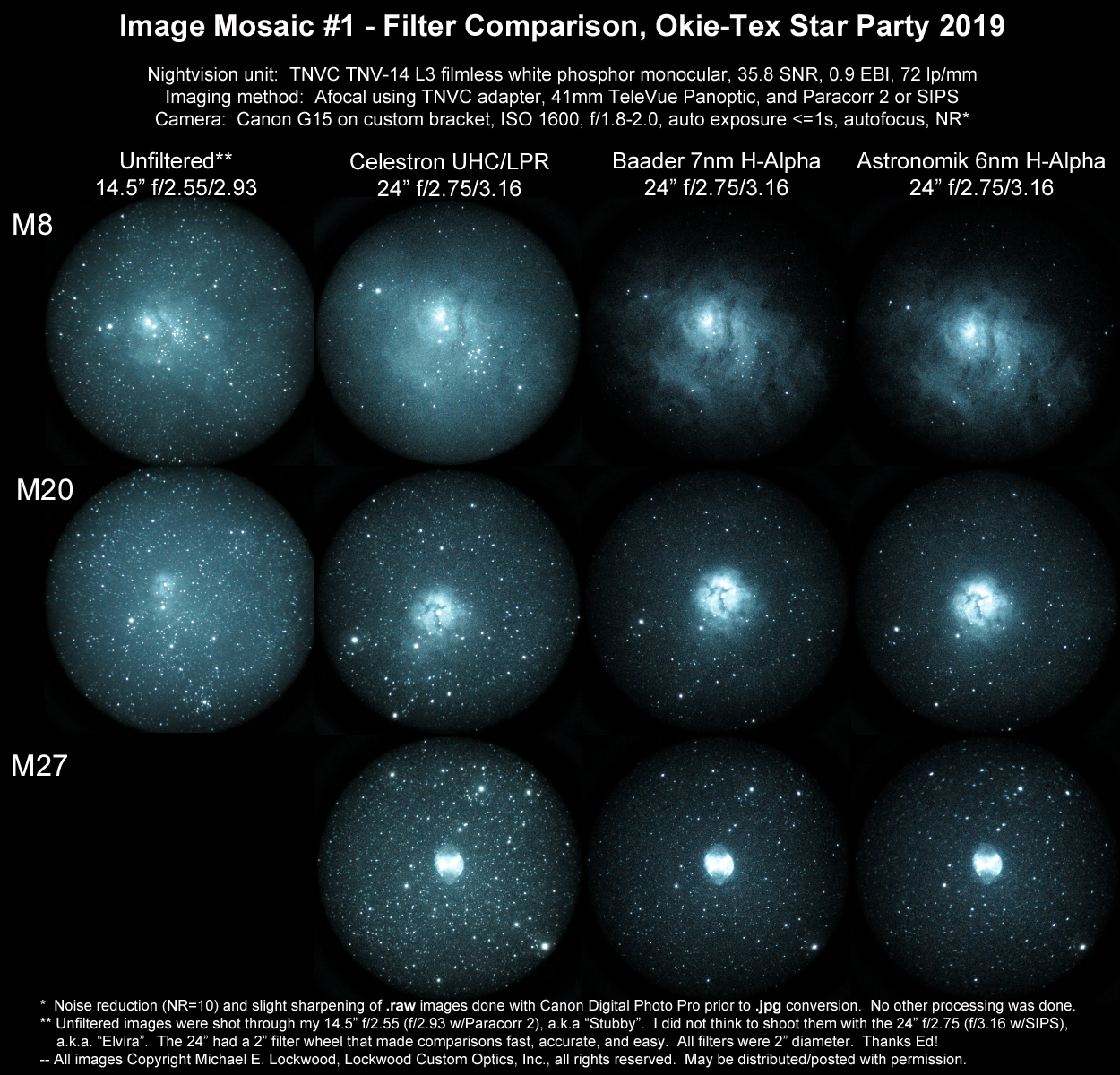 Images using different filters, 1