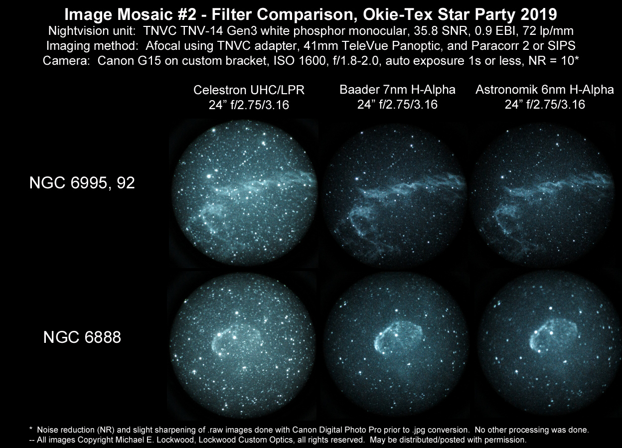 Filter comparisons, 2