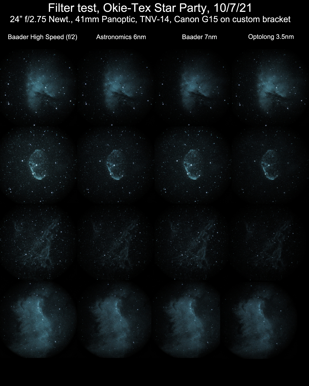 H-alpha filter testing with nightvision