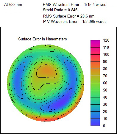 Interferogram of 10"