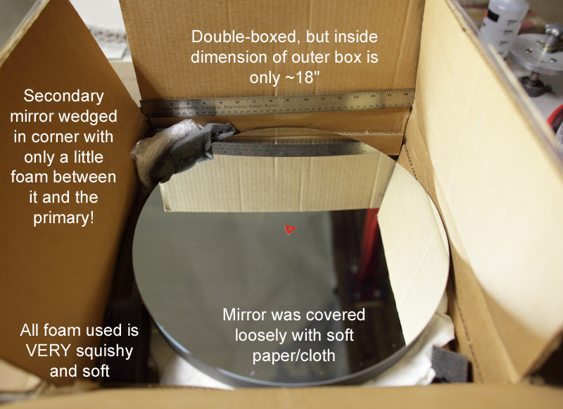 Insufficient mirror packing